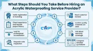 Steps before hiring acrylic waterproofing contractor